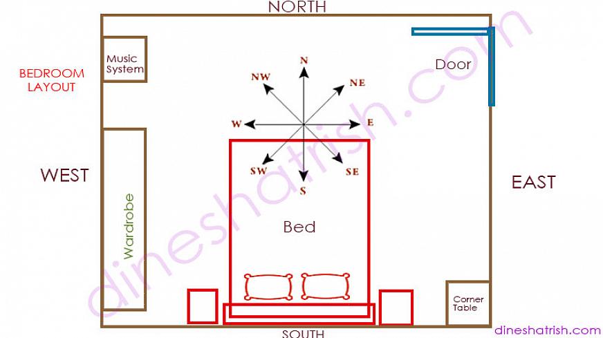 Plasser alltid sengen for den beste feng shui