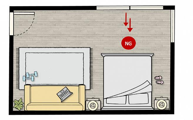 For de leserne som ikke er kjent med forestillingene om de beste feng shui-retningene