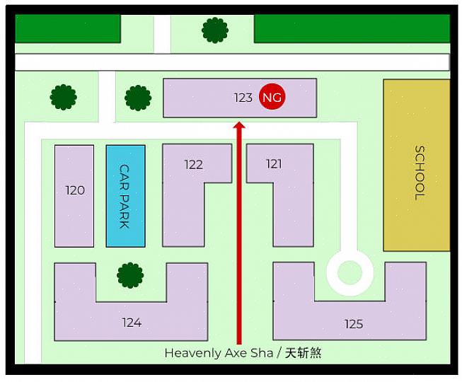 Det er to hovedfeng shui-tips som hjelper deg med å velge den beste feng shui-fargen for huset ditt